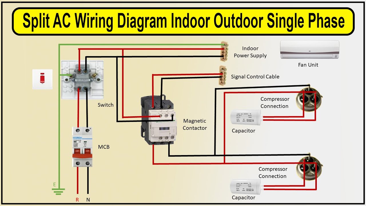 Split AC Wiring Diagram Indoor Outdoor Single Phase | Split Ac Wiring ...