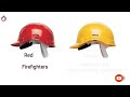 hardhat helmet used in oil and gas industry