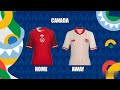 copa america 2024 all kits