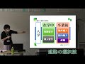 福岡外語専門学校　英語科　オープンキャンパス（ダイジェスト版）