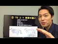 6 　子音　to t　ー英語スピーキング上達のプロセス【発音編】ー