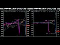 rba・政策金利 豪 　2010年2月2日　fx勝ち組ドットコム