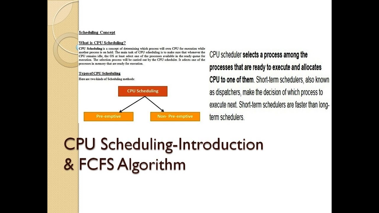 CPU Scheduling-Intro.& FCFS Scheduling Algorithm - YouTube