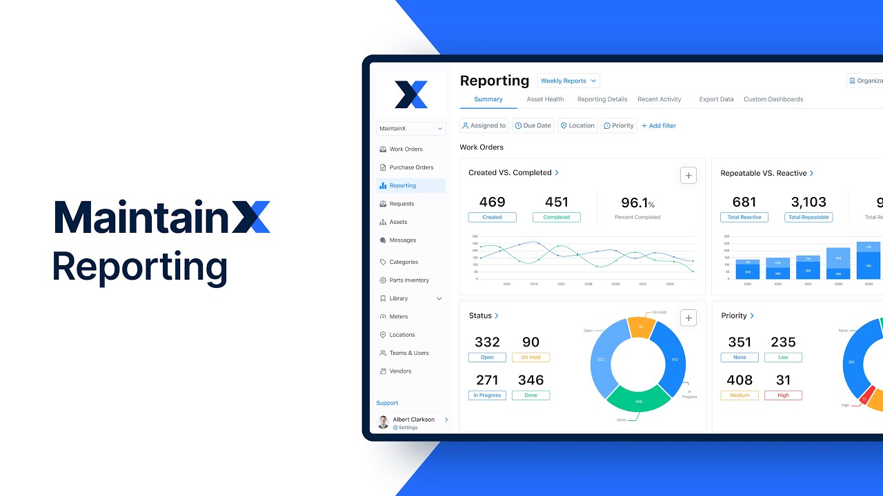 Maintainx Reporting Kpis Mttr Downtime Insights Youtube