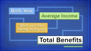 How Social Security benefits are calculated on a $60,000 salary