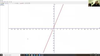 Using Graph software