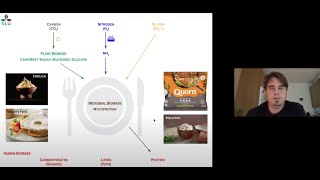 1. Tomas Linder - iGEM Uppsala Future Farming webinar 2021