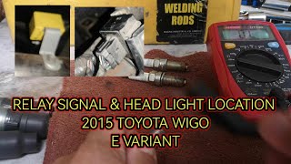 SIGNAL/HAZARD  LIGHT RELAY LOCATION 2015 TOYOTA WIGO E-VARIANT