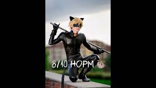 Оцениваю косплеи на Супер Кота #косплей #котнуар #суперкот #miraculous #shorts #рек