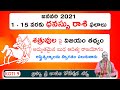 Dhanu Rashi Phalithalu january 2021 From 1 to 15 | ధనస్సు రాశి ఫలాలు | Sagittarius Horoscope | Koti9