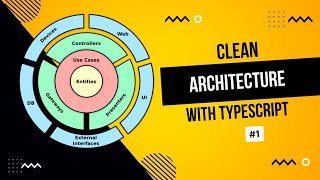 Clean Architecture with Typescript - Introduction | #CleanArchitecture 01