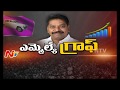 Bhuvanagiri MLA Pailla Shekar Reddy || Special Ground Report || MLA Graph || NTV