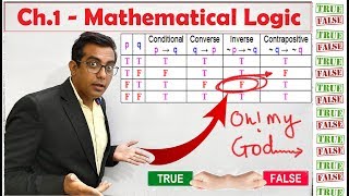 Ch.1 - Mathematical Logic - HSC - MHT CET 2022 Preparation - mathematical reasoning - truth tables