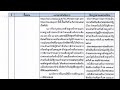 การจัดทำบัญชีราคาประเมินทุนทรัพย์ที่ดินและสิ่งปลูกสร้าง