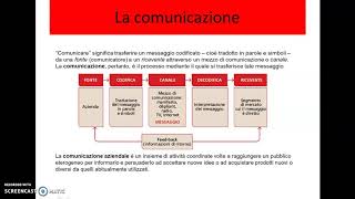 La comunicazione la promozione pubblicità promozione vendite pubbliche relazioni vendita diretta