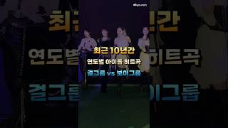 걸그룹 vs 보이그룹, 최근 10년간 연도별 아이돌 히트곡!