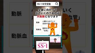 【中学受験】サピックス5年生 理科「循環」の攻略ポイント #中学受験 #中学受験理科 #勉強 #理科