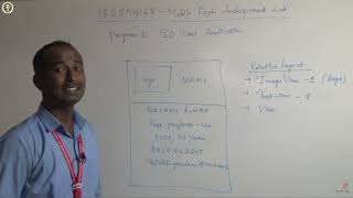 Lab Program 1 : Visiting Card Application