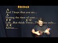 Crazy (Gnarls Barkley) Ukulele Cover Lesson in Am with Chords/Lyrics