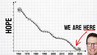 The Crisis of Men
