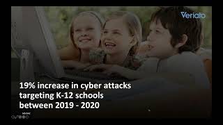 Managing The New Insider Threat Risk in the Education Sector & Beyond