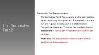 Specification Grading Overview
