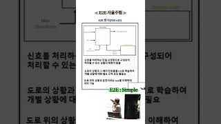 [AI 트렌드] 침체한 자율주행 시장, 살아날까? #EndtoEnd #테슬라