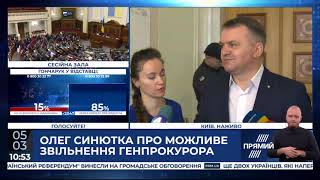 Генпрокуратура отримує вказівки щодо переслідування опозиції з Офісу президента - Синютка