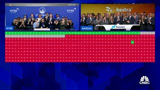 Opening Bell: March 6, 2025