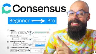 Consensus AI Step-By-Step: The Fastest Way To Do Evidence-Based Research