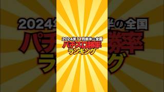 【2024年11月前半】全国パチスロ勝率ランキング！脳汁全開スロットで勝利を奏でろ　！【データロボサイトセブン】 #パチスロ #shorts