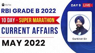 Revision for Phase 1 Current Affairs | Important MCQ of General Awareness for RBI Grade B 2022 Exam