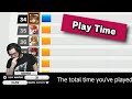 Nairo and Nakat Compare How Long They've Played Each Other's Main