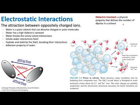 What are electrostatic interactions?