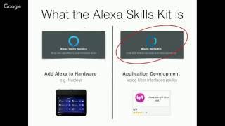 Programming the Amazon Echo with Flask-Ask
