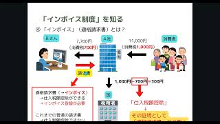 インボイス制度の基本2023年9月時点、財務省、おススメ本　アバターFP大ちゃん  2023.09.18