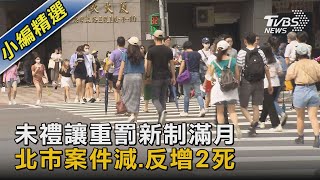 未禮讓重罰新制滿月 北市案件減.反增2死｜TVBS新聞 @TVBSNEWS02