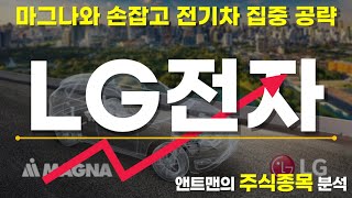 LG전자 주식종목분석_앤트맨의주식채널