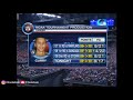 Stephen Curry - 2008 March Madness Full NCAA Tournament Highlights