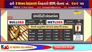 કોમોડિટી એક્સપ્રેસ | Commodity Express