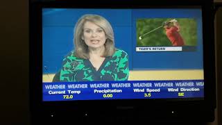 ChyTV Rainwise Weather Station Graphics Demonstration