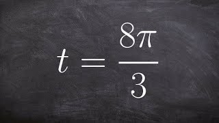 Evaluate the six trigonometric functions for the given real number