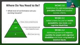 Designing for Accessibility [Brightspace Webinar]