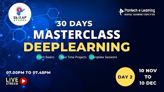 Day 02- Neural Networks and its Classification