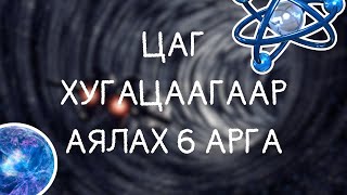 Шинжлэх ухаанаар батлагдсан аргууд