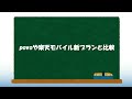 【0円廃止】月々290円の格安simをご紹介