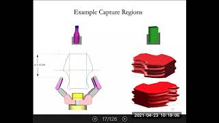 Mehmet Dogar - Object manipulation planning with physics-based models