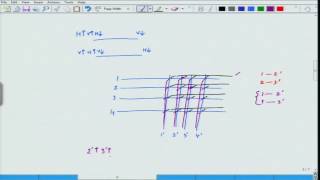 Mod-01 Lec-02 Digital Switching