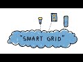 smart grid by microsoft