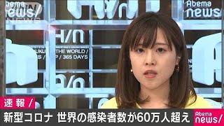 新型コロナ感染者が世界で60万人超に　米大学集計(20/03/28)